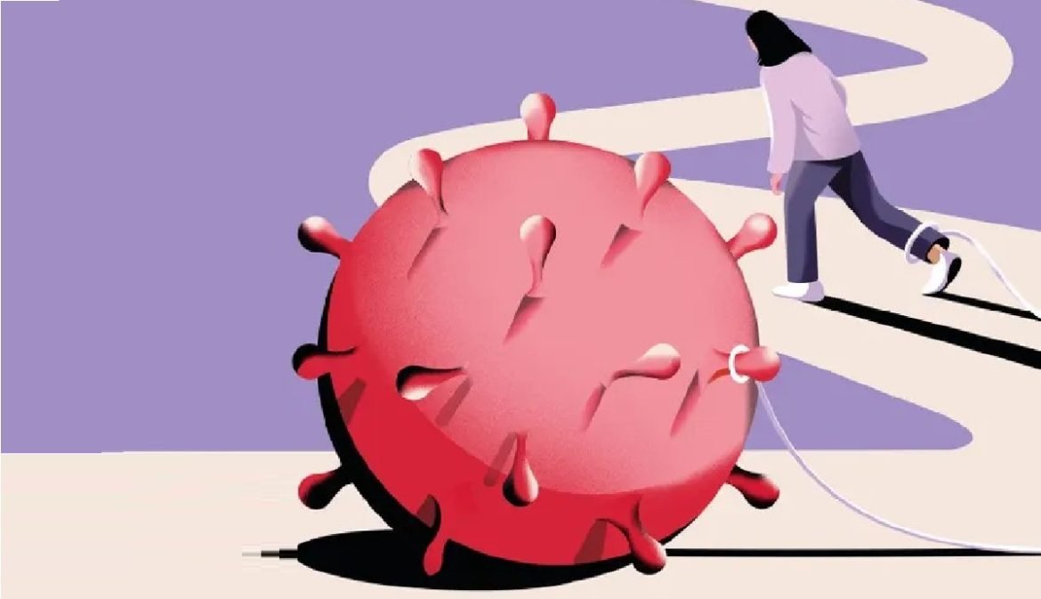 After Effects of Covid-19 Contraction