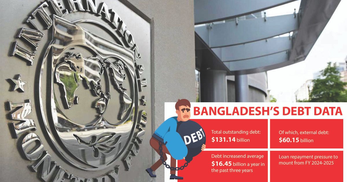 IMPACT OF EXTERNAL DEBT ON BANGLADESH ECONOMY Press Xpress