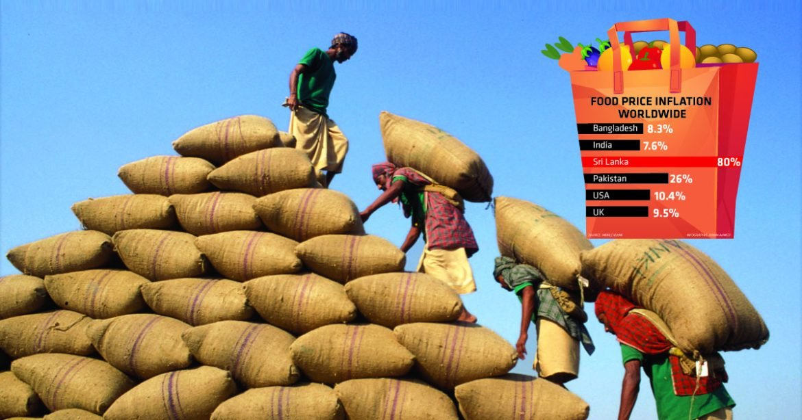 GLOBAL FOOD SECURITY UPDATE WHERE DOES BANGLADESH STAND