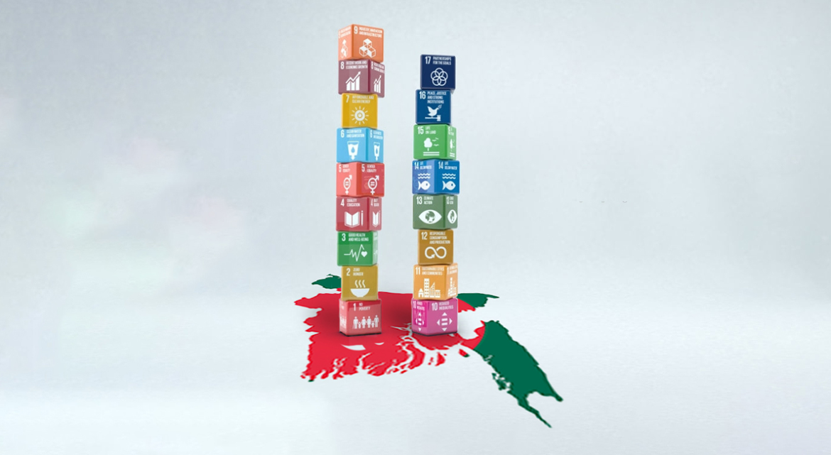 SDG impact Bangladesh