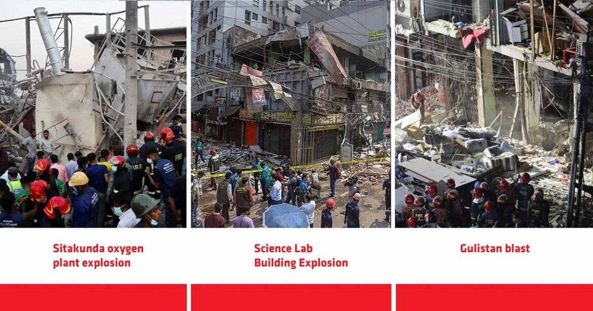 fire accident in Dhaka 2023