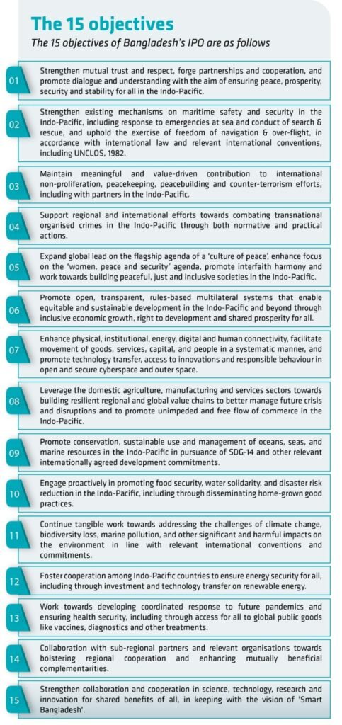 What does Bangladeshs IPO focuses on