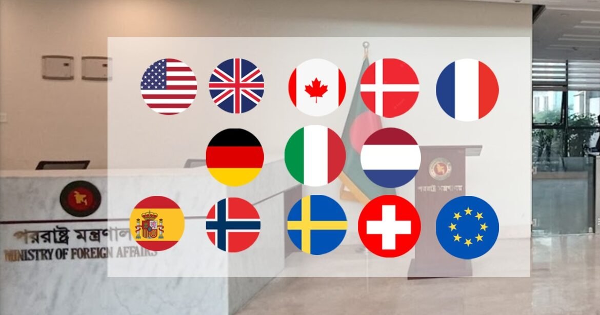 Government to express displeasure over foreign envoys' Joint Statement for Hero Alam