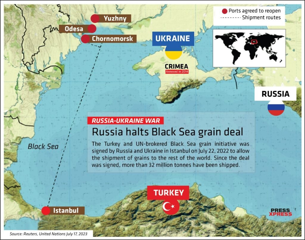 This image has an empty alt attribute; its file name is Russia-ukraine-war-russia-halts-black-sea-grain-deal-1024x806.jpg