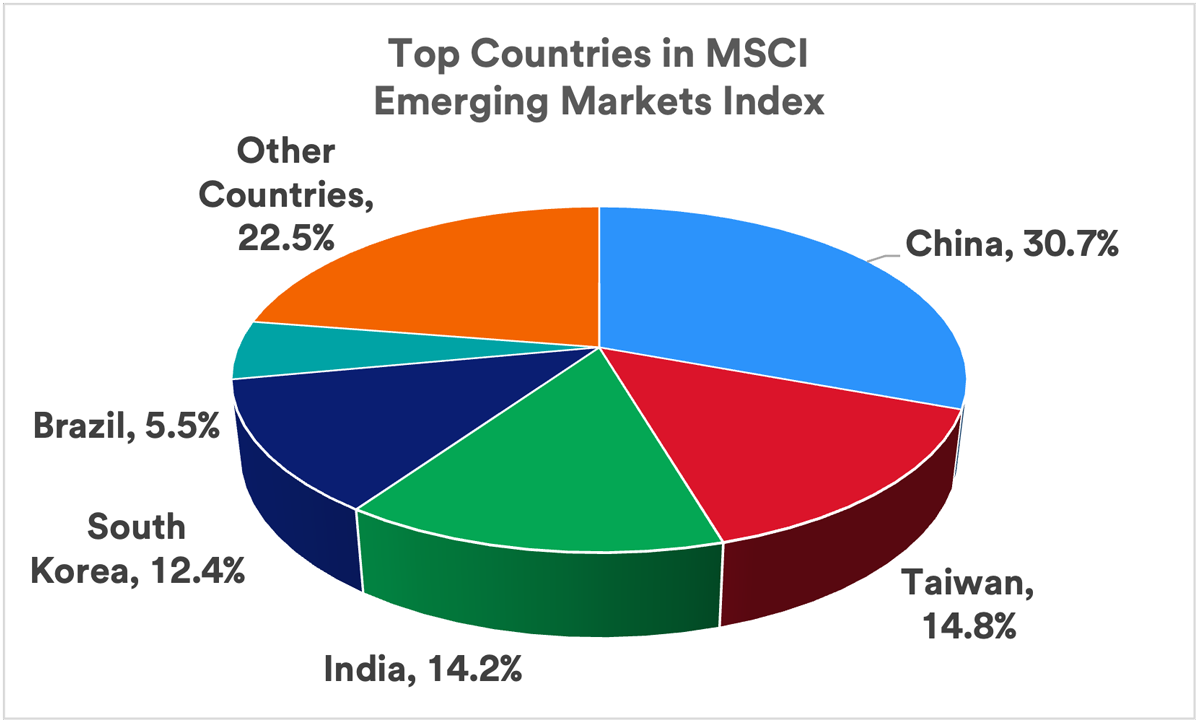 Chinas Economic Ascension And Its Global Impact An In Depth Analysis Press Xpress 8994