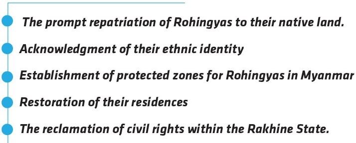 From Desperation to Determination: Rohingya Refugees Rally for Swift Repatriation