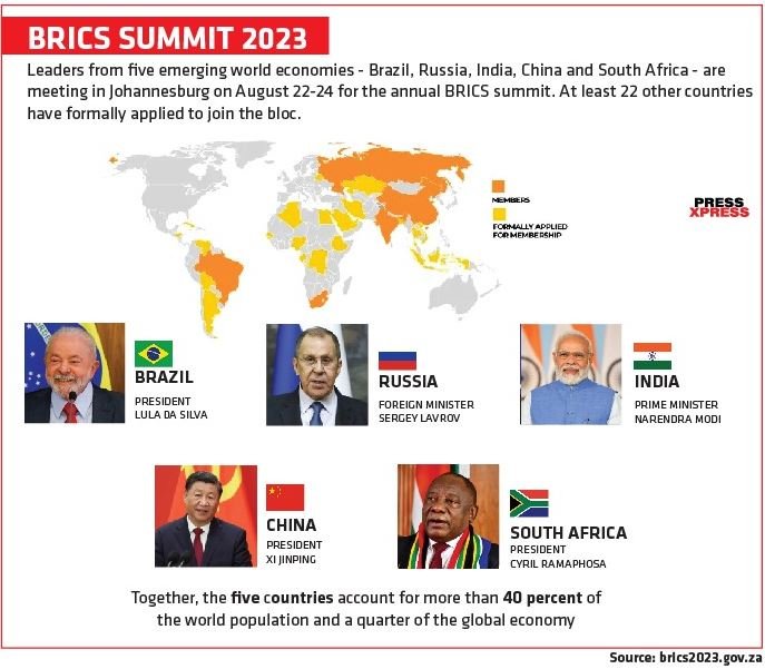 Modi, Xi attend BRICS