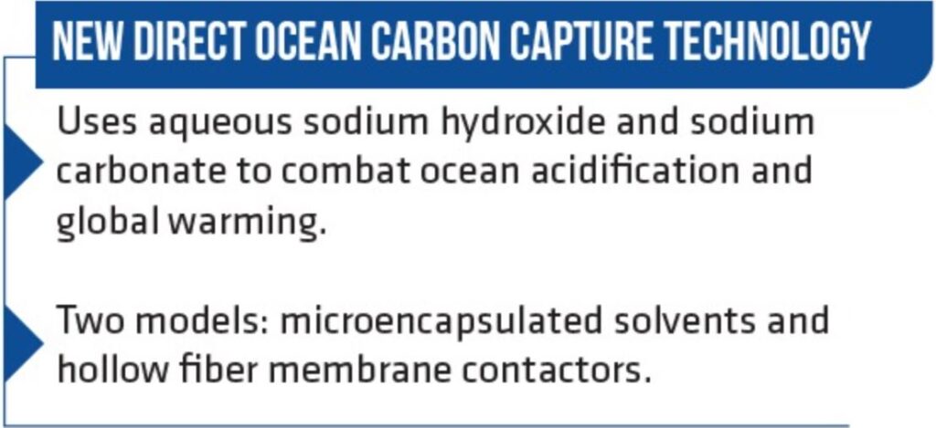 Innovative Technology Combats Ocean Carbon Dioxide