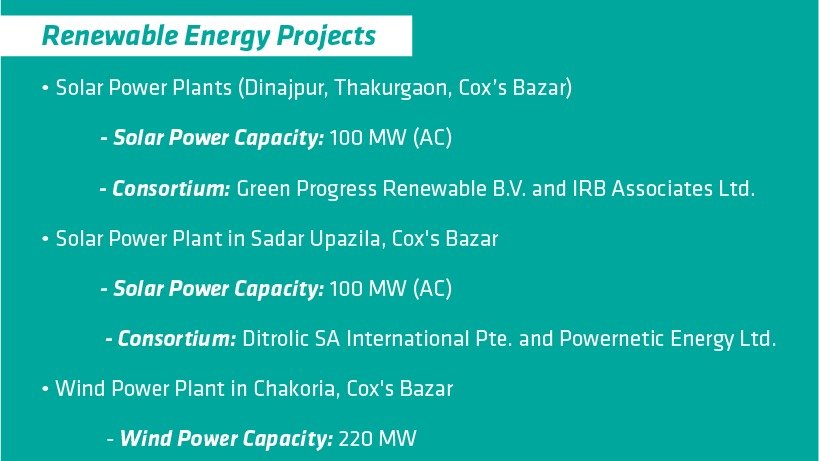 Major infrastructure and energy initiatives receive thumbs-up