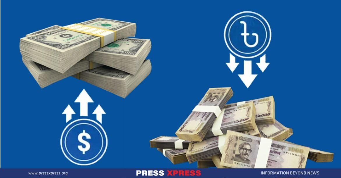 Dollar Surge Shakes the Nation: Implications on Import Costs, Inflation, and Lives