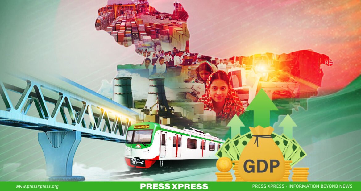 Bangladesh-11.2%-of-GDP-in-Taxes-by-FY26