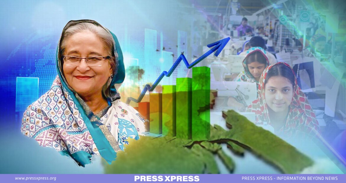 Bangladesh's Astounding Growth and Prosperity: From Adversity to Prosperity