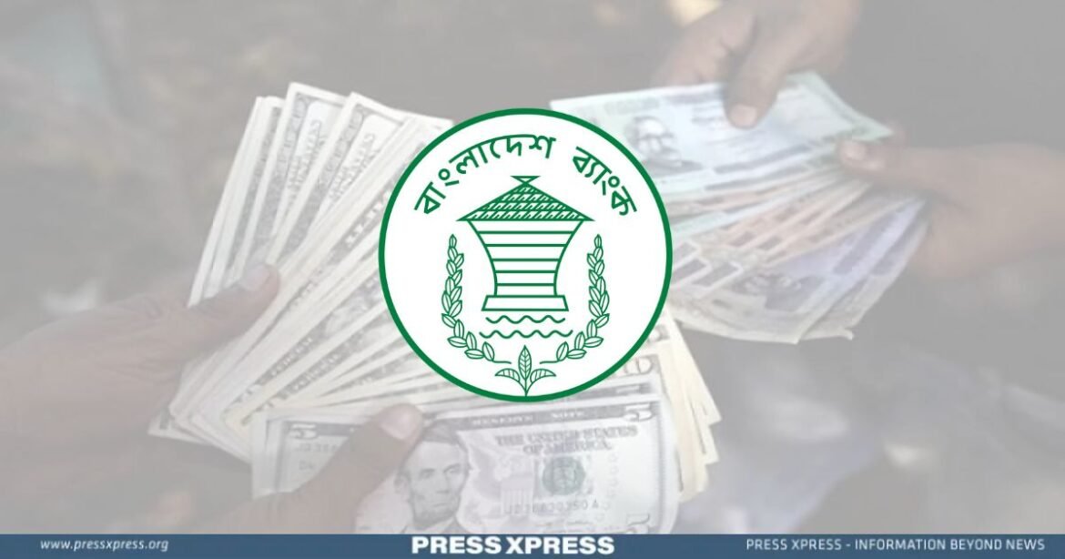 Bangladesh Bank’s Timely Move to Curb Inflation