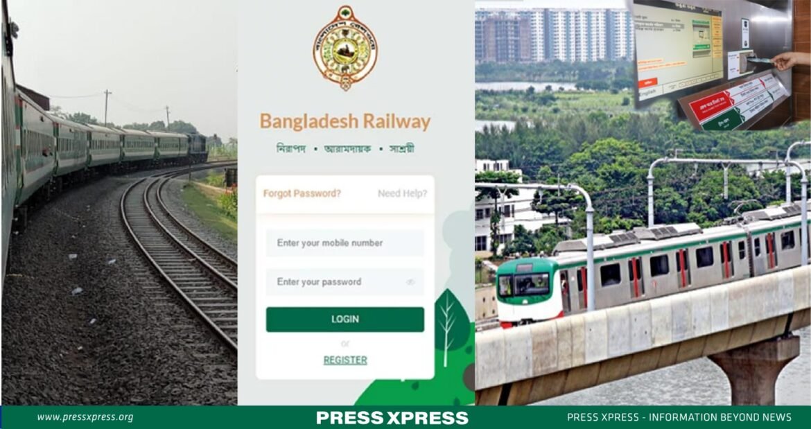 Bangladesh Railway Development