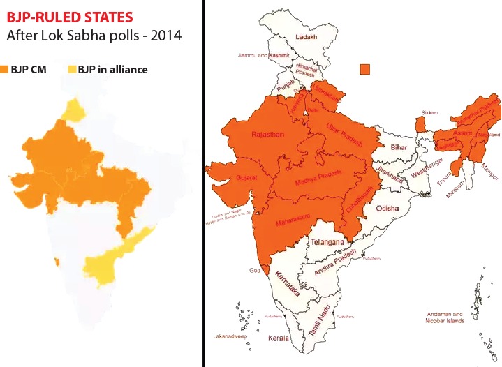 India State Polls
