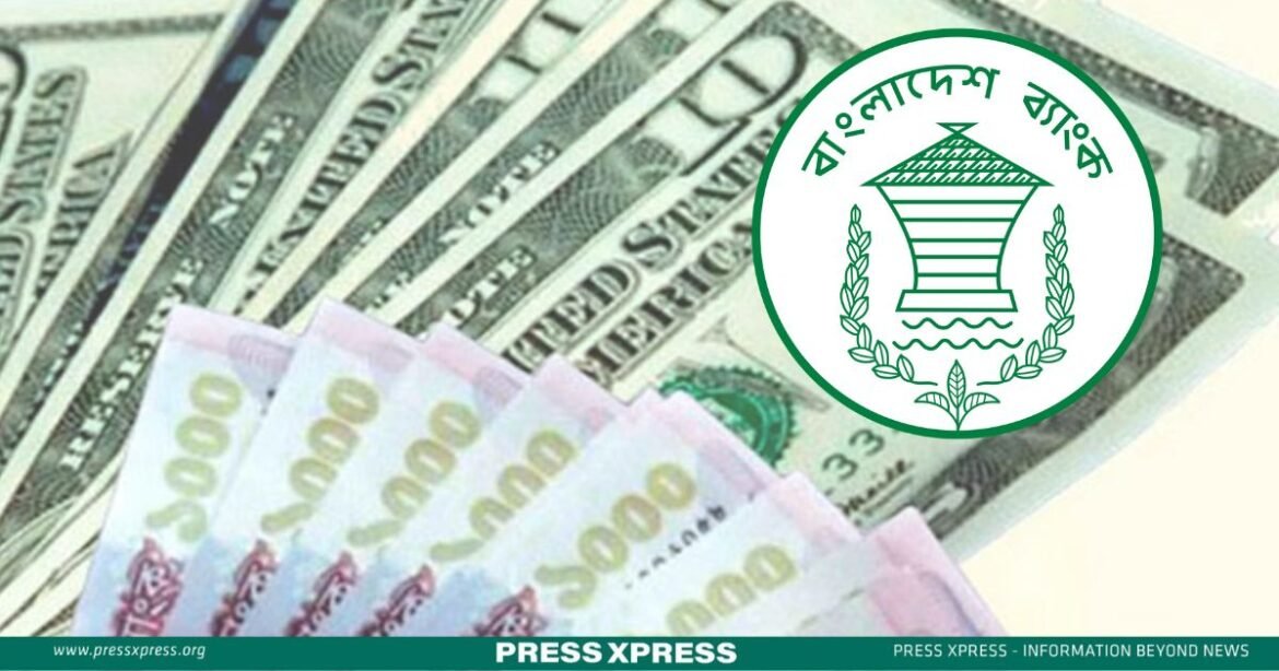 Bangladesh Government’s Strategic Approach hits 24.66 billion!