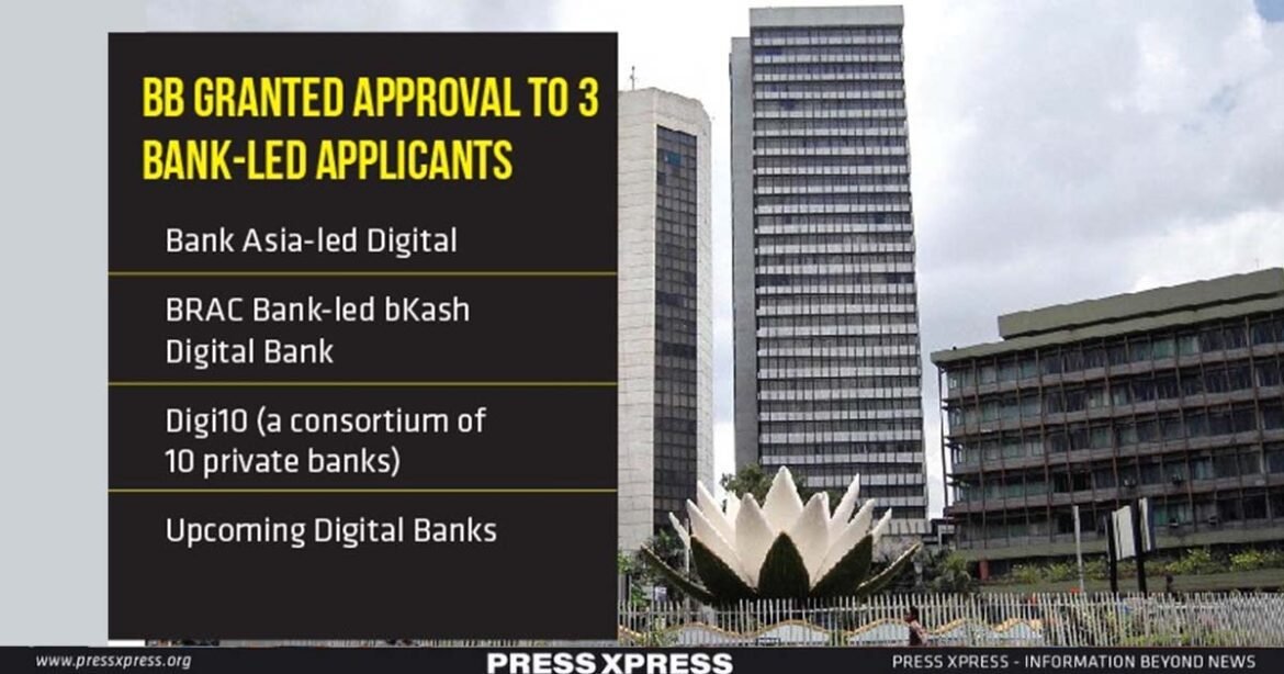 Bangladeshs Cashless Leap-Plans More Digital Bank Licenses