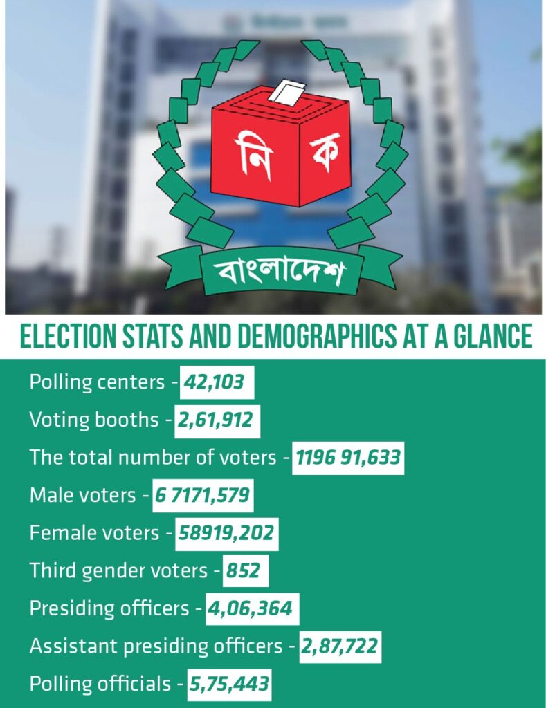 12th National Assembly election