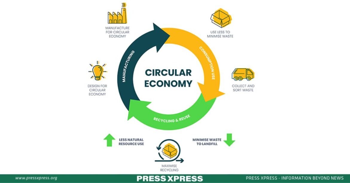 Is Circular Economy Crucial Linchpin for Prosperity