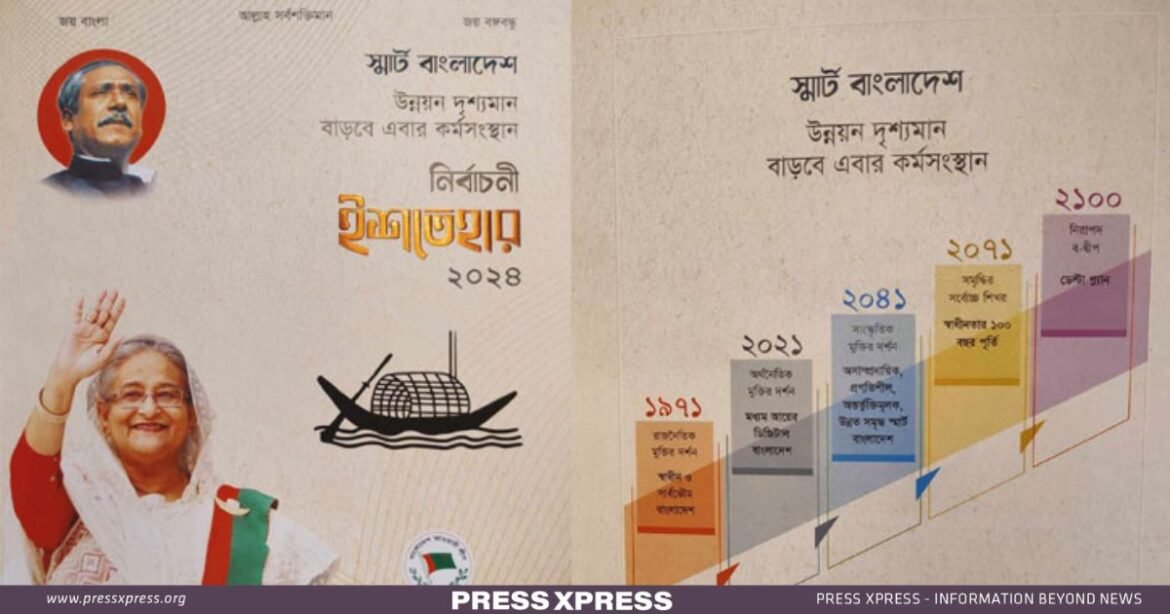 Manifesto 2024 AL's Industrial Blueprint Unveiled 2