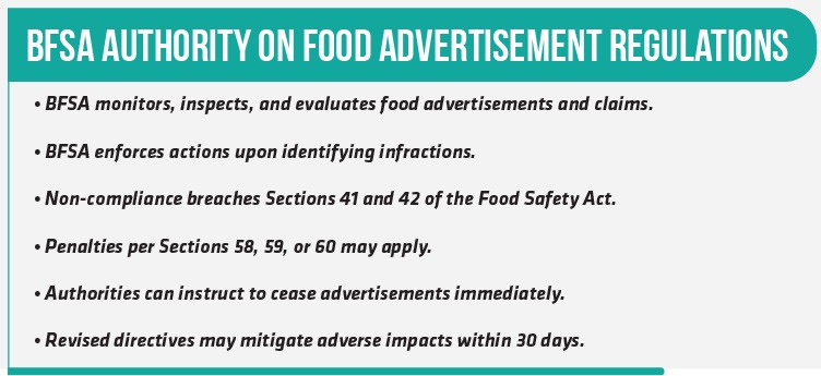 BFSA autority on food advertisement regulations