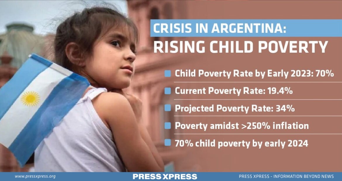 UNICEF Raises Alarm as Child Poverty Spikes in Argentina