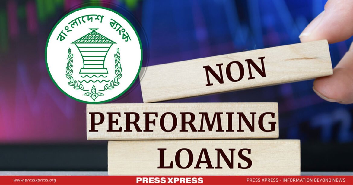 Bangladesh’s Bank Non-Performing Loans Bangladesh's Bank Non-Performing Loans