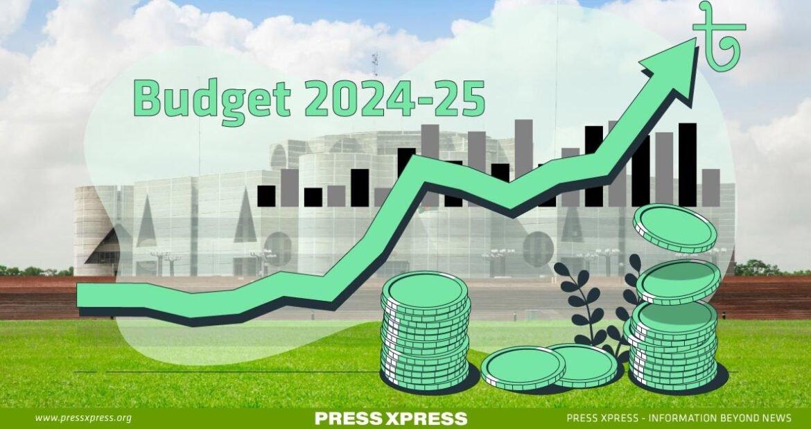 Mammoth Bangladesh Budget 2024-25 Fiscal Year