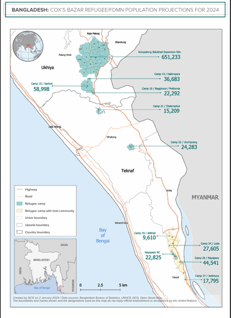 Bangladesh-Cox's Bazar Refugee/FDMN Populations Projections for 2024