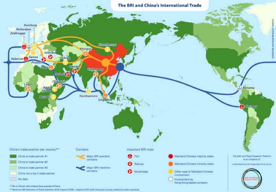 The BRI and International Trade