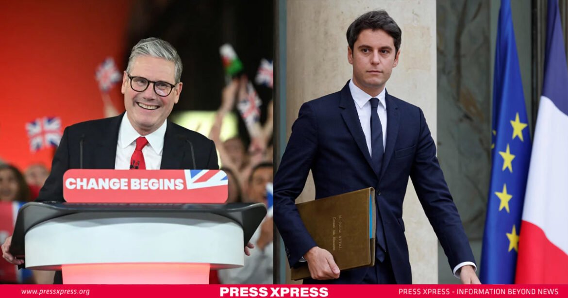 Winds of Change Reshapes Europe's Political Landscape!