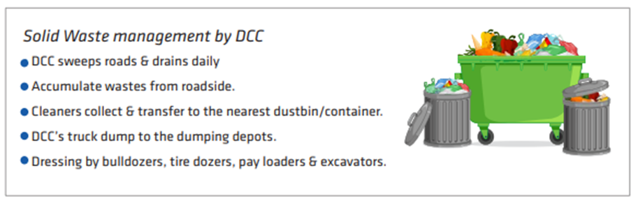 Solid waste management by DCC