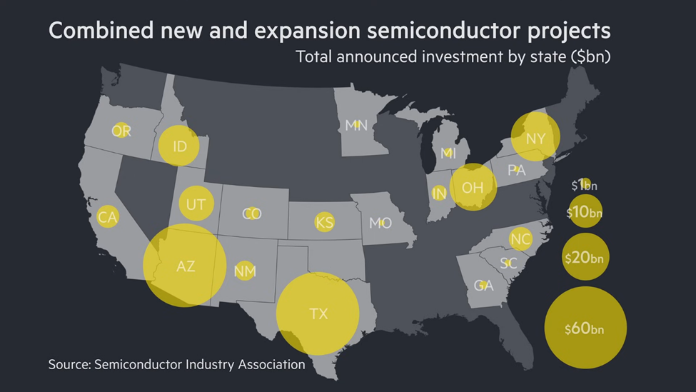 Combined new and expansion semiconductor projects