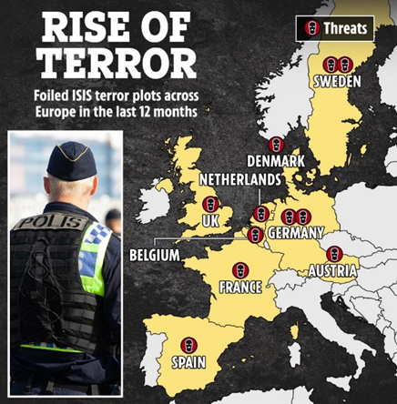 Rise of Terror