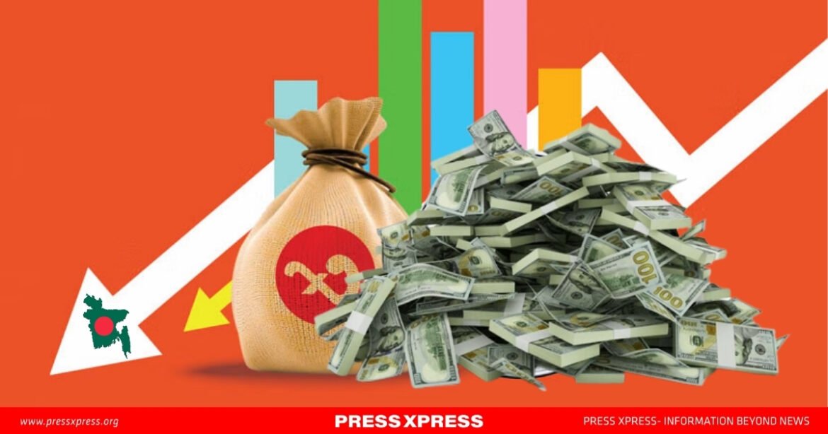 Bangladeshs Investment Illusion: The $700M Gamble That May Backfire